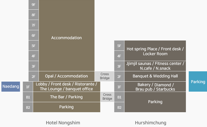 호텔농심 층별 안내